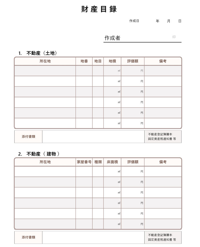 書きやすくておしゃれな 財産目録 自分図鑑合同会社 滋賀県の終活事業 エンディングノート セミナー 空き家対策などの専門業者
